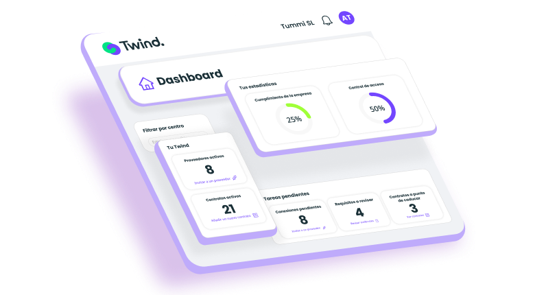 Twind Dashboard